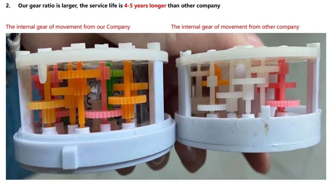 2021 Good Quality Fuda DN 15mm 20mm Dry Wet Water Meter Movement with ISO 4064