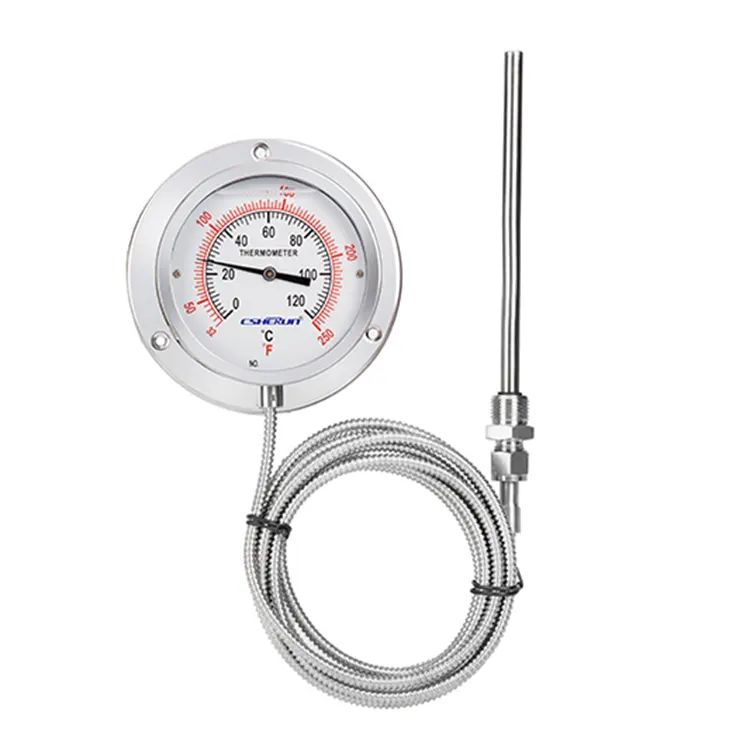 The measurement methods of Temperature Measuring