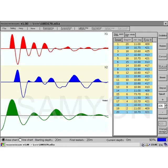 3D Suspension Borehole Logging System