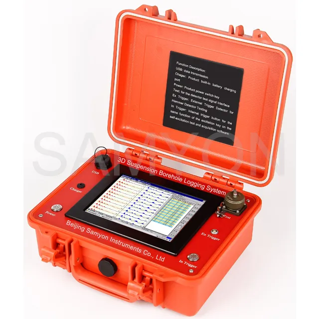 3D Suspension Borehole Logging System