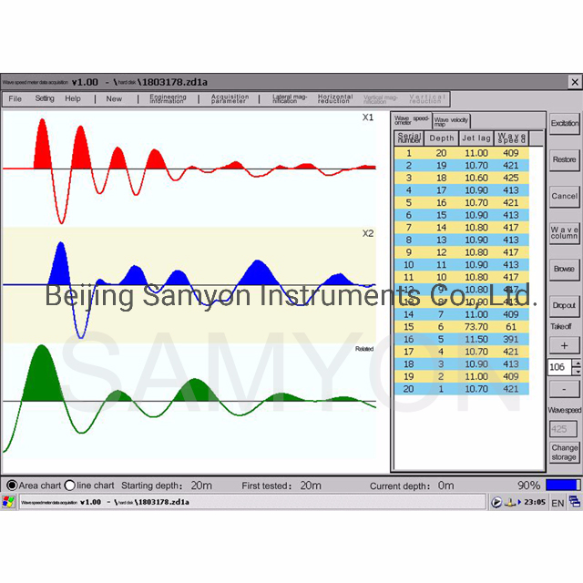 3D Suspension Borehole Logging System