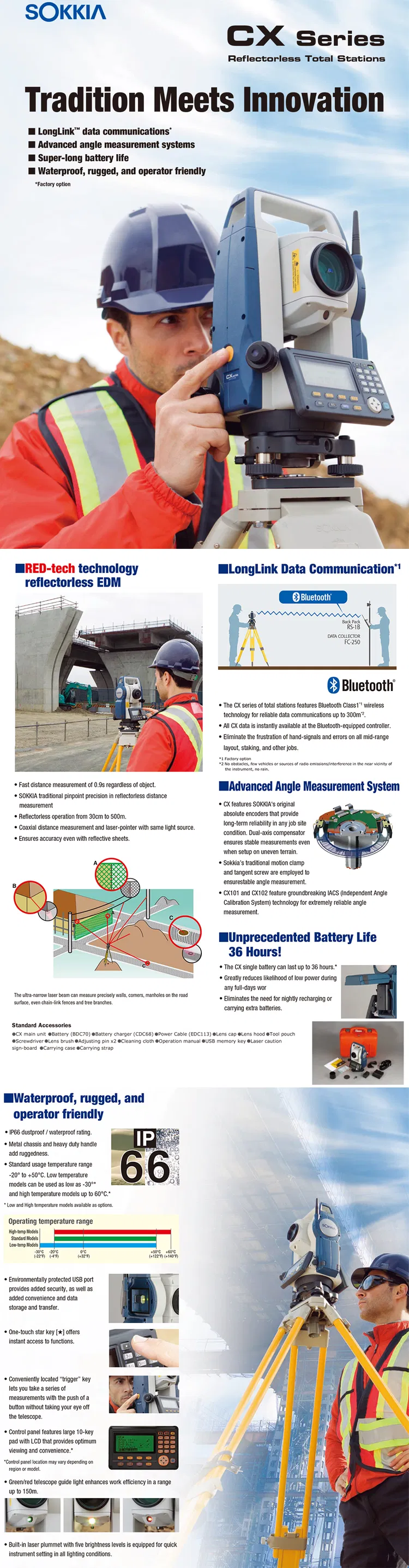 400m Reflectorless Total Station 30X Sokkia Cx105 3000m