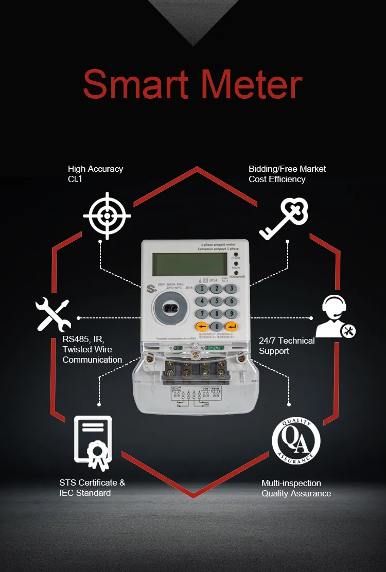 95% Maximum Humidity Bluetooth Meter for School Building