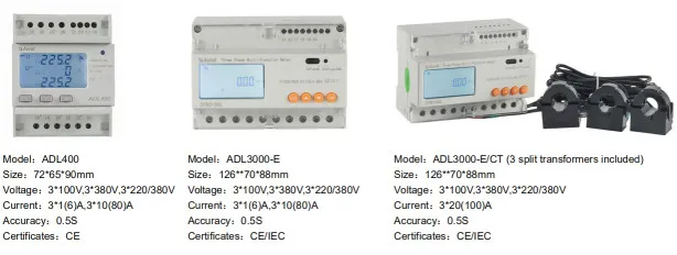 Acrel Adl400/Adl3000-E/Adl3000-E/CT LCD Three Phase Multi-Function DIN Rail Electric Energy Meter Optional RS485 Modbus RTU/Di Do/Multi Tariff