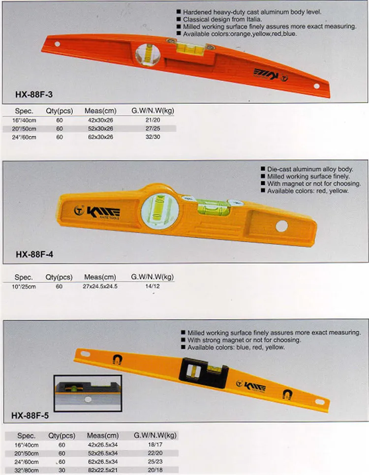 Cast Bridge Level/Measuring Device