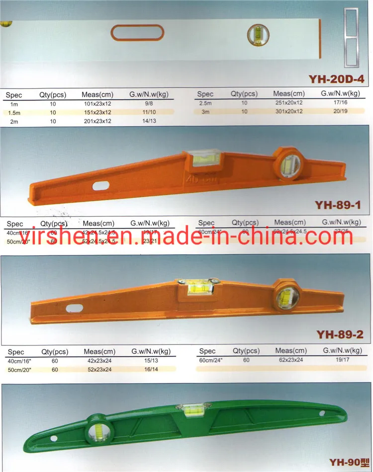 Cast Bridge Level/Measuring Device