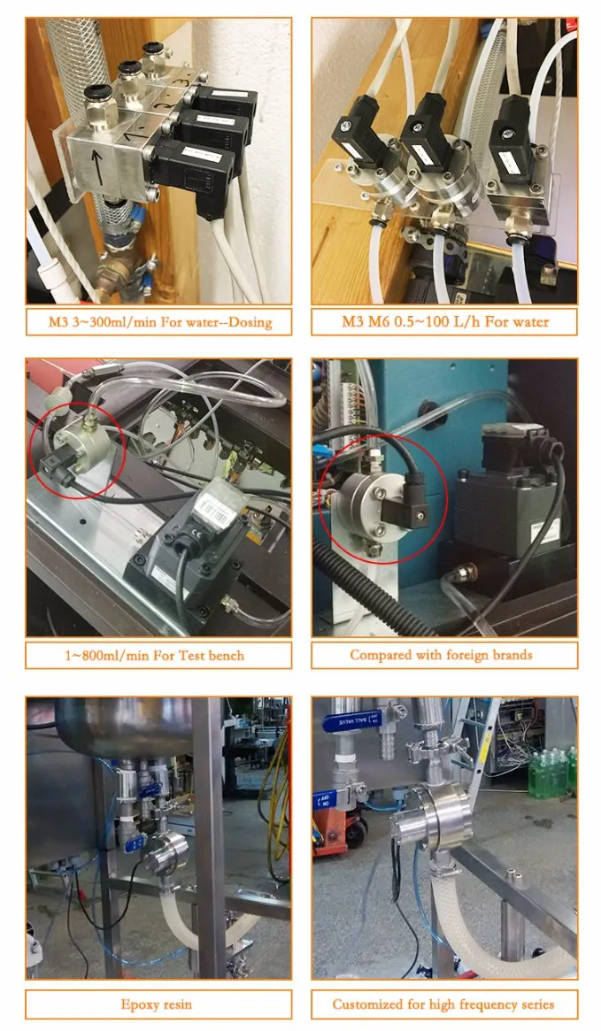 China Cixi M Series Glue Sealant Oval Gear Flow Meter