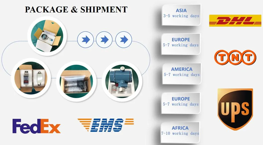 China Digital Stainless Steel Good Sale Display Pressure Gauge