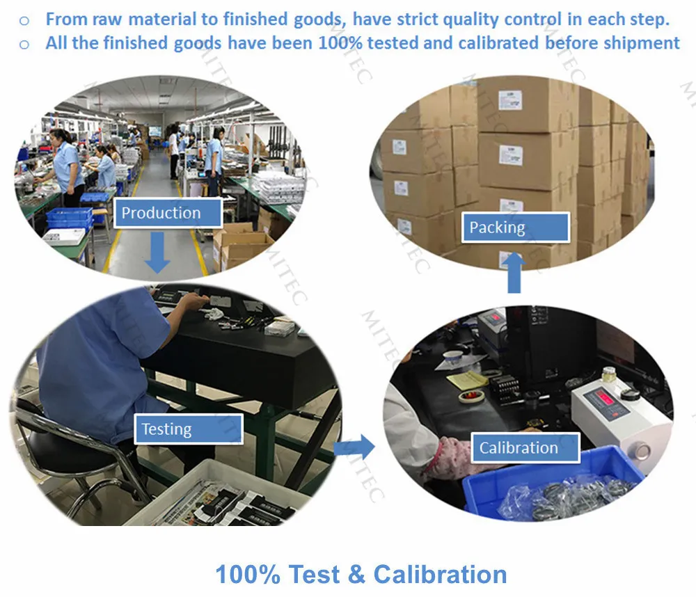 China Factory Angle Finder Digital Level Bevel Protractor 0~360 Degree with Backlight