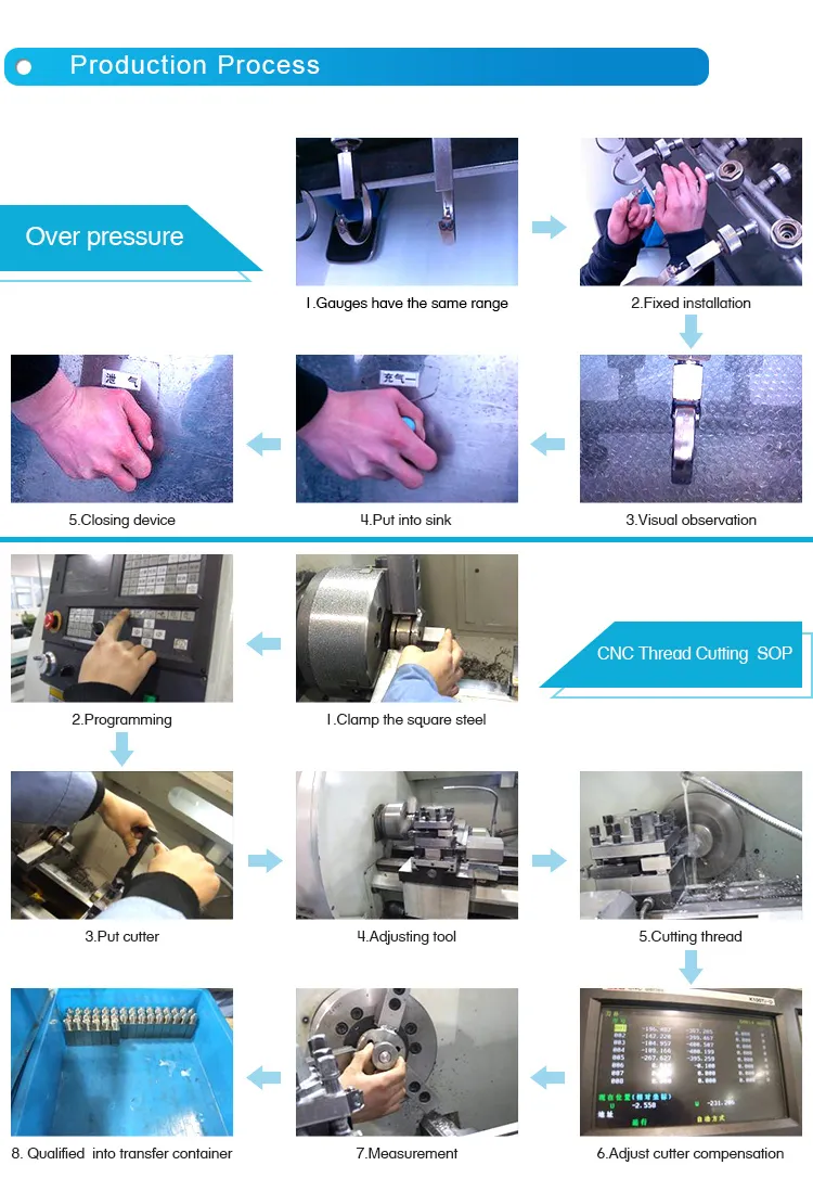 China Manufacture Hot-Sale Two Pointers Cheap All Stainless Steel Pressure Gauge