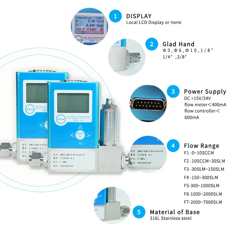 Cixi Air Hydrogen Industrial Natural Gas Meter Gas Mass Flow Meter with Flange