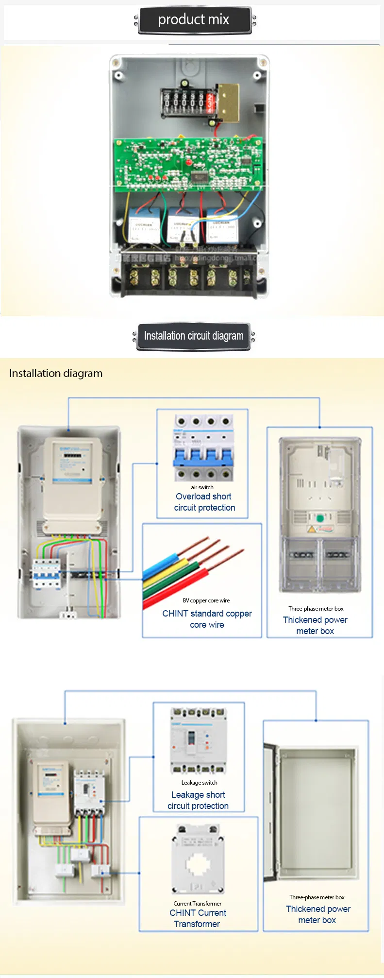 Dds-5 Series DIN Rial Mounted Single Phase Electronic Energy Meter