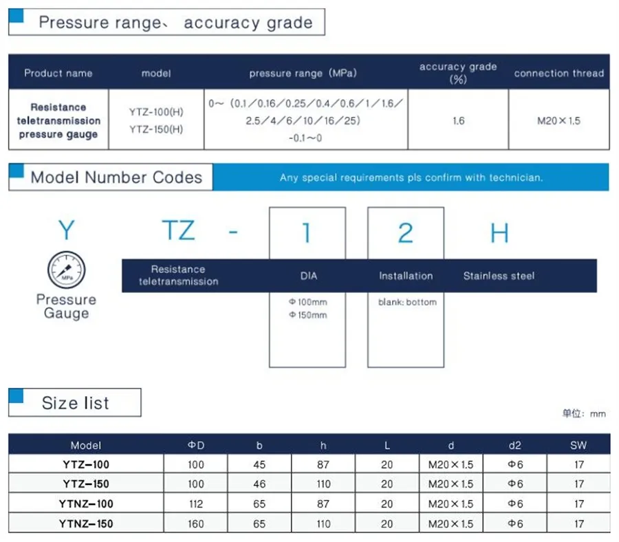 Differential Teletransmission Pressure Gauge Manometer From Chinese Factory