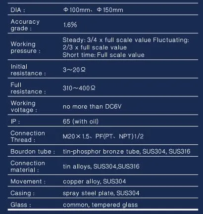 Differential Teletransmission Pressure Gauge Manometer From Chinese Factory