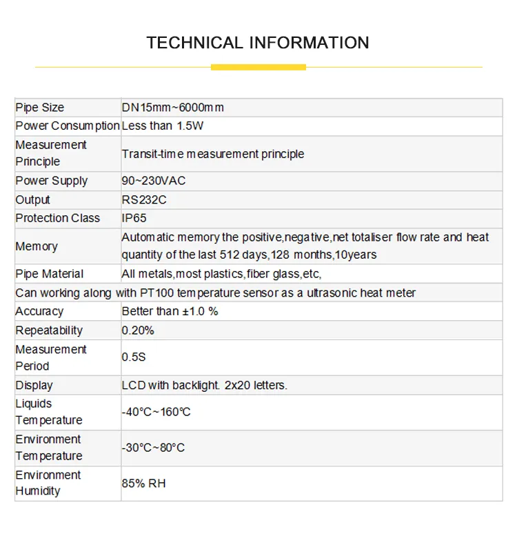 Digital Liquid Flowmeter RS485 DN300 Large Diameter Clamp on Wall Mounted Flanged Inline Heat Water Ultrasonic Flow Meter Sensor