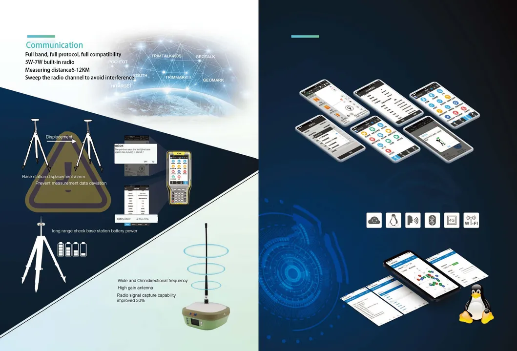 Foif Cheap Gnss Rtk A80 Trimble Bd990 Tilt Surveying Instrument GPS Rtk Gnss Receiver