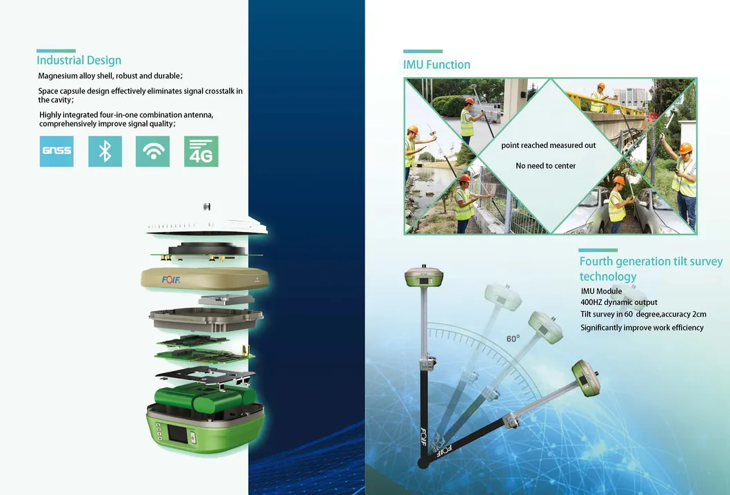 Foif Cheap Gnss Rtk A80 Trimble Bd990 Tilt Surveying Instrument GPS Rtk Gnss Receiver