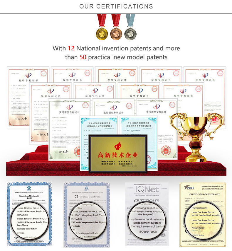 FST200-1000 Aluminum Low Price 4-20mA Anemometer Wind Speed Gauge Meter Sensor