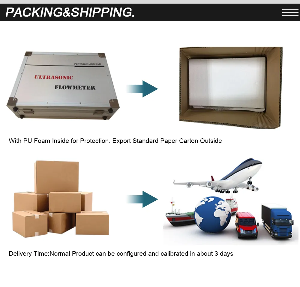Good Accuracy Handheld Ultrasonic Water Flowmeter Clamp on Ultrasonic Flow Meter