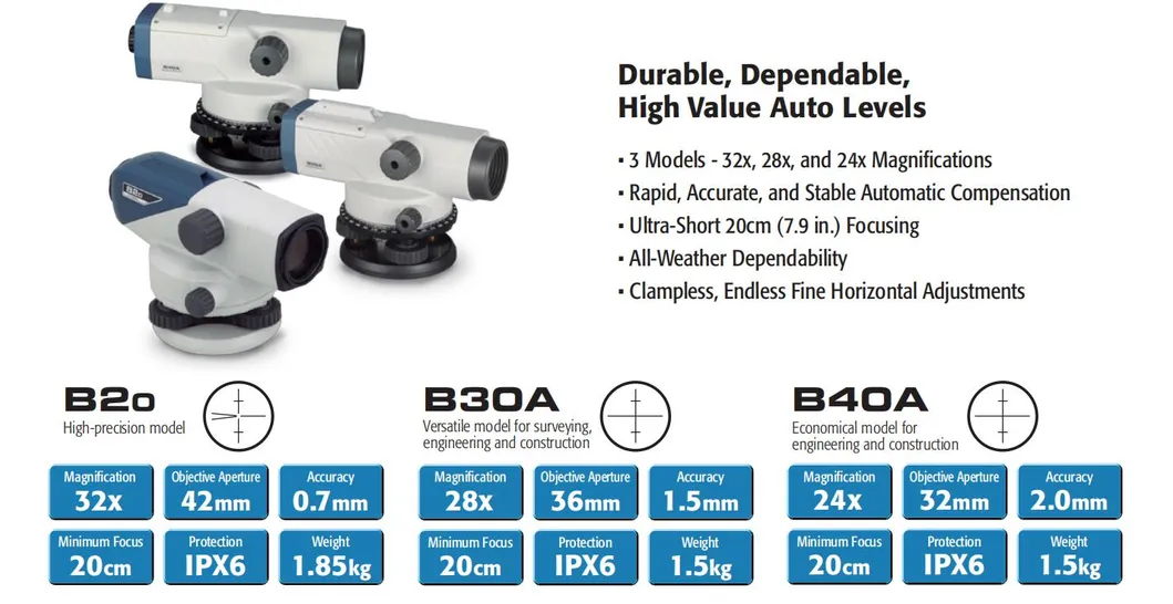 Good Performance Sokkia B30 Dumply Level Price
