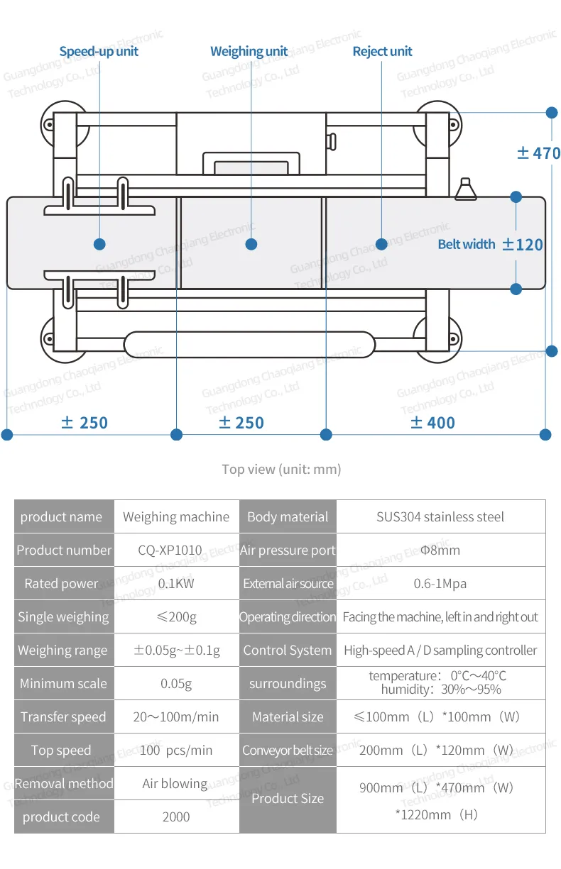 High Accuracy Widely Used Automatic Pouch Checkweigher for Food Industry