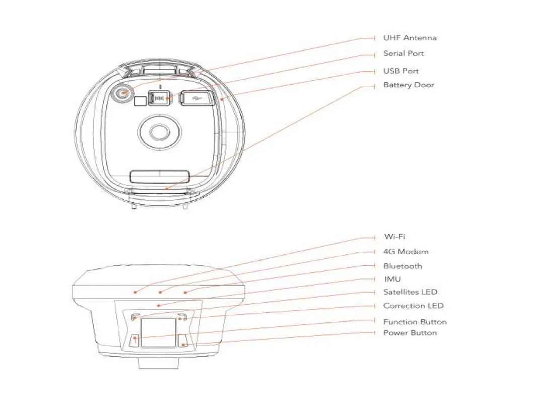 High Precision Chc I90 Gnss GPS Rtk for Construction Land Survey Equipment