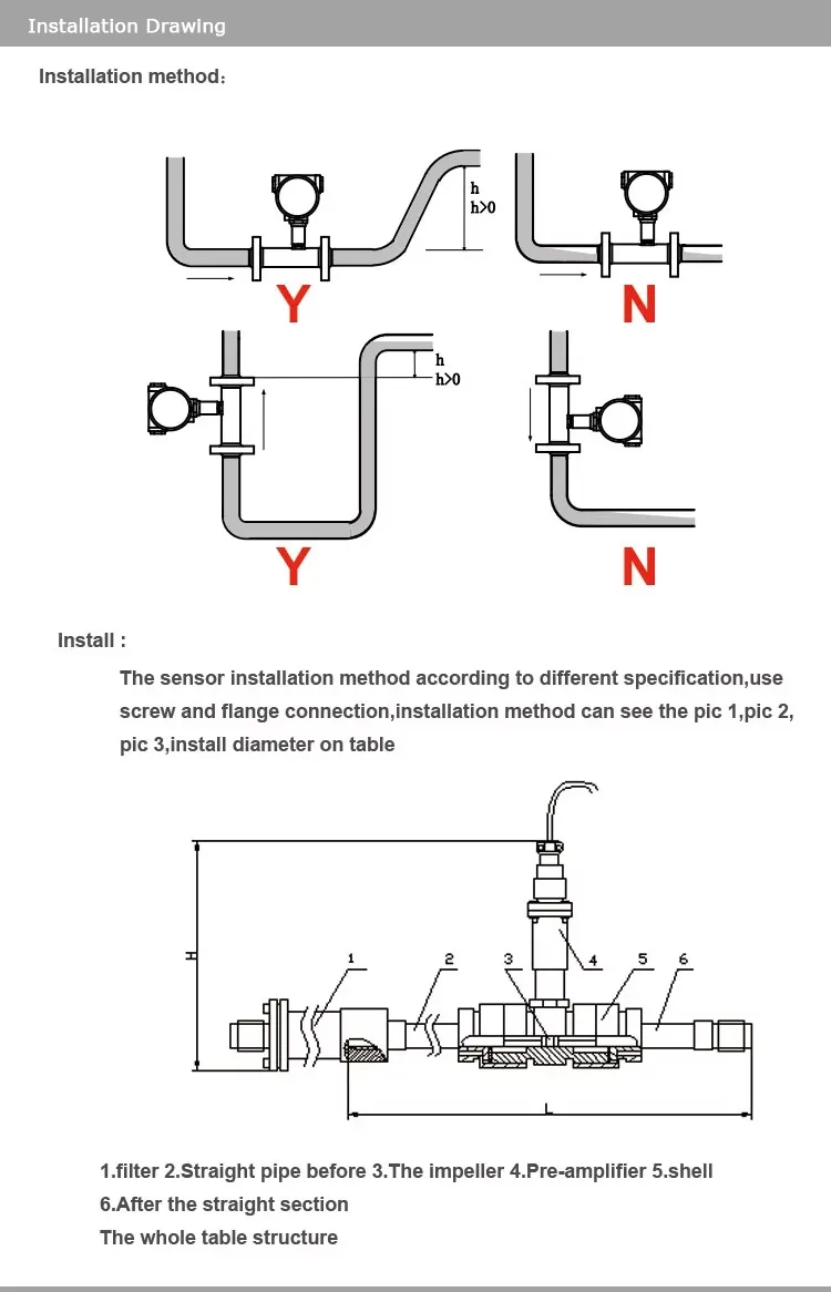 Holykell Dn20~Dn300 Intelligent Turbine Fuel Oil Diesel Flow Meter