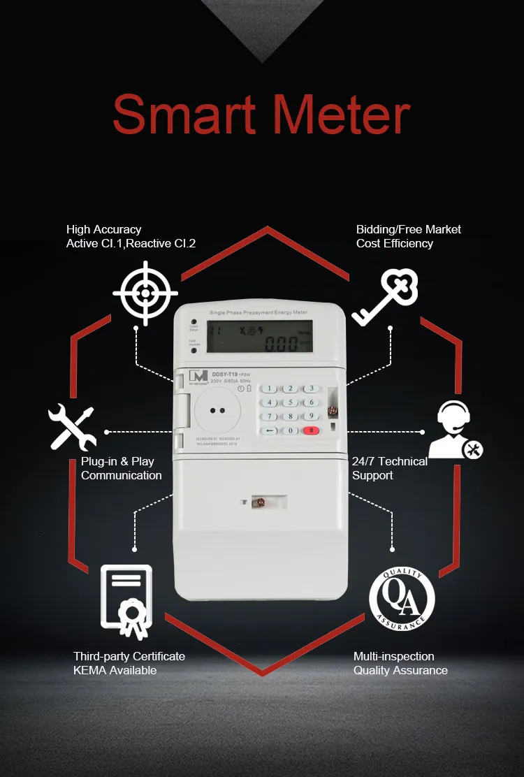IEC 62053-21 Good Price Maximum Demand Insulating-Encased Meter