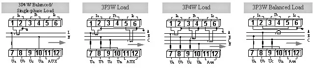 Ital Intelligent Pm500e RS485 Power Meter