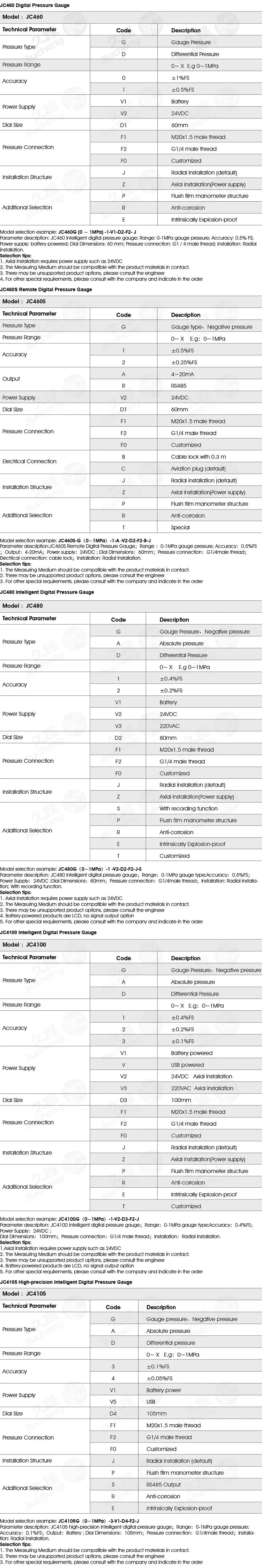 Jc Series Oil / Water / Gas / Air Digital Pressure Gauges Meters and Manometer