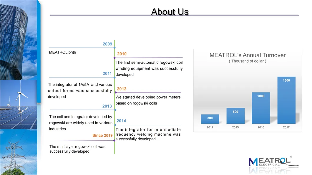 Kvah Digital Multi Functional Electricity Multimeter Wireless WiFi Energy Monitoring Me631