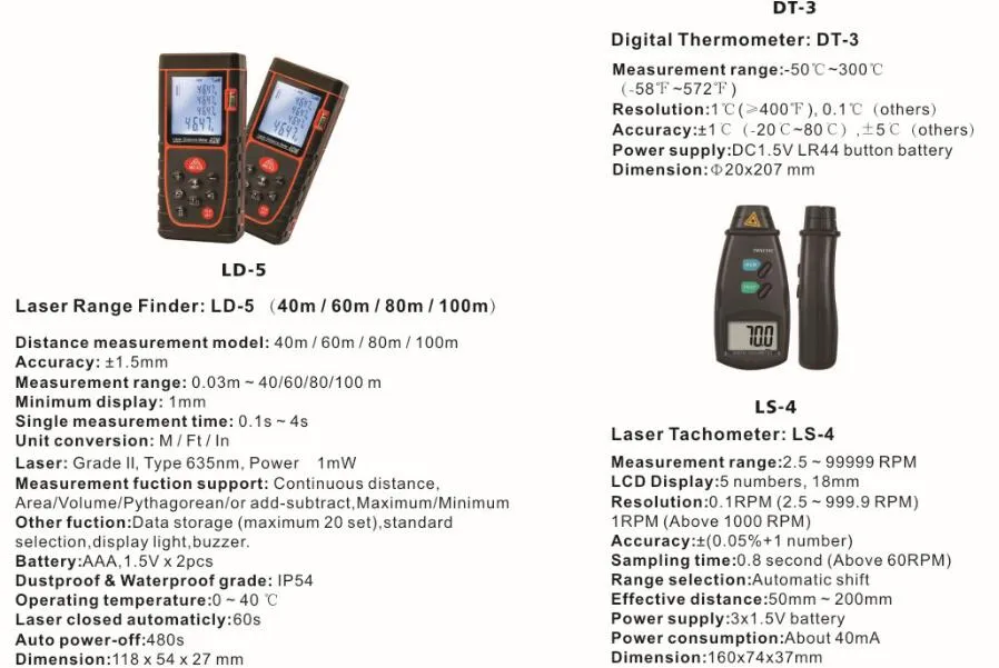Laser Tachometer, Revolution Meter