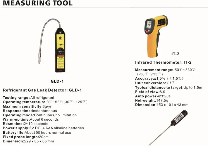 Laser Tachometer, Revolution Meter