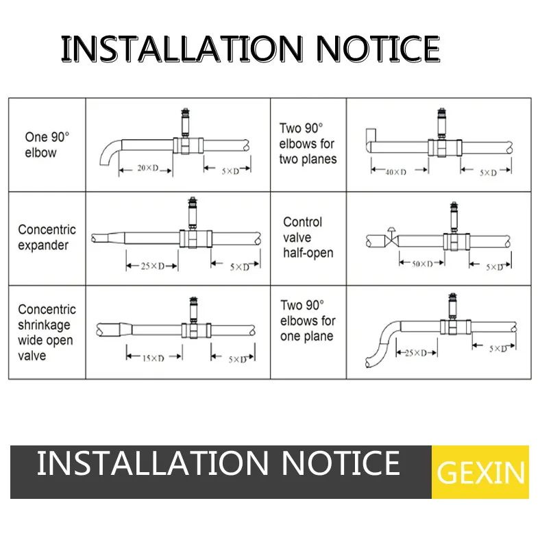 Liquid Water Acetic Acid External Type Ultrasonic Flow Meter
