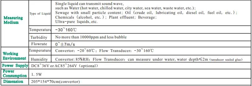 Low Price Ultrasonic Heat Meter Hot Water Flow Meter Tuf-2000