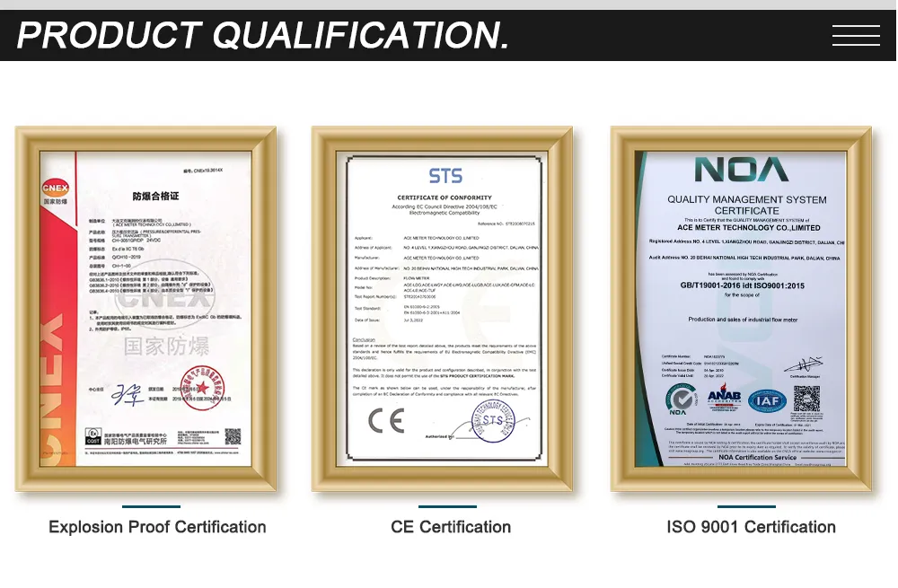 Low Price Wall Mounted Ultrasonic Flowmeter Water Insertion Liquid Flow Meter