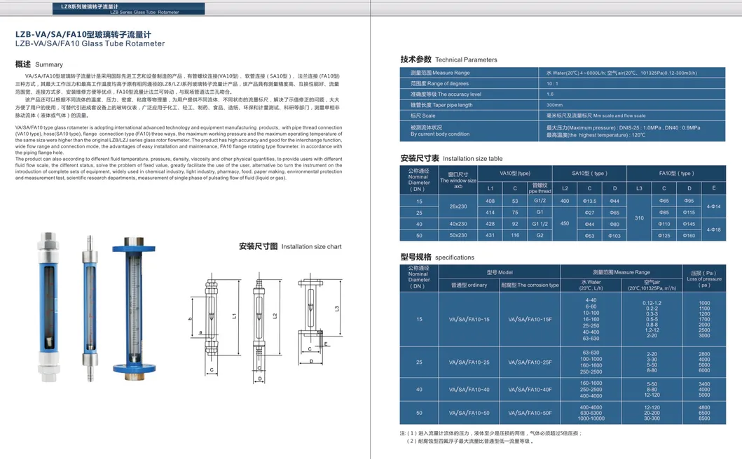 Lzb-Va/Fa30s Glass Rotameter Stainless Steel Type-Air Flow Meter-Float Flowmeter