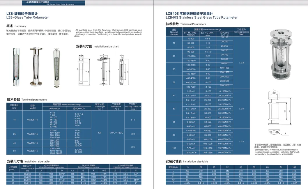Lzb-Va/Fa30s Glass Rotameter Stainless Steel Type-Air Flow Meter-Float Flowmeter