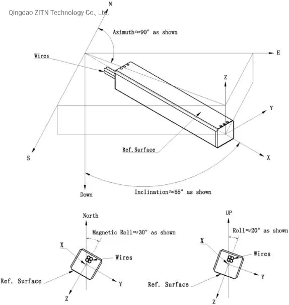 Mems Orientation Sensor for Downhole Logging Probes