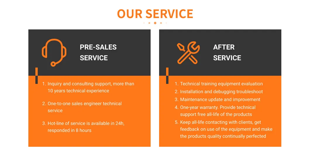 Meokon Digital Pressure Gauge with Data Logger USB