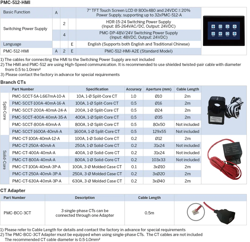 PMC-512-A 35mm DIN Rail Class 1 AC Multi-Circuit 12 Channels Power Monitor RS-485 and Analog Input