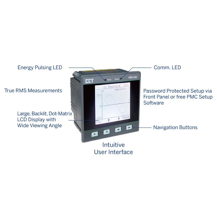 PMC-53A DIN96 Class 0.5S Three-Phase Multifunction Panel Power Meter Optional 6 Digital Inputs 4 Outputs