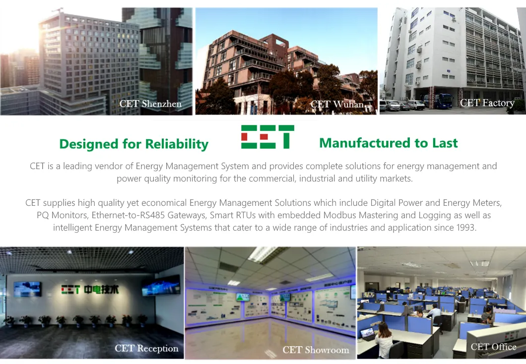 PMC-53A-E DIN96 Class 0.5S Three-Phase Multifunction Energy Meter with Ethernet and Modbus RTU
