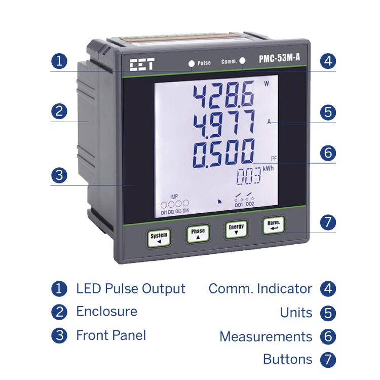 PMC-53M-A DIN96 Class 0.5S Low-Cost Three-Phase Multifunction Panel Meter with LCD RS-485 Optional I/O