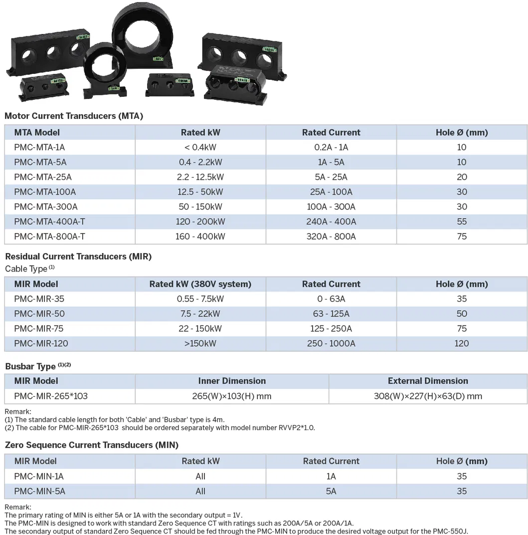 PMC-550J Low Voltage Motor Protection Control PQ and Harmonic Monitoring with LCD RS-485 and Extensive I/O