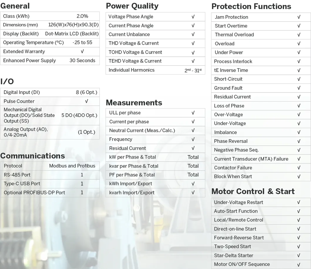 PMC-550J Low Voltage Motor Protection Control PQ and Harmonic Monitoring with LCD RS-485 and Extensive I/O