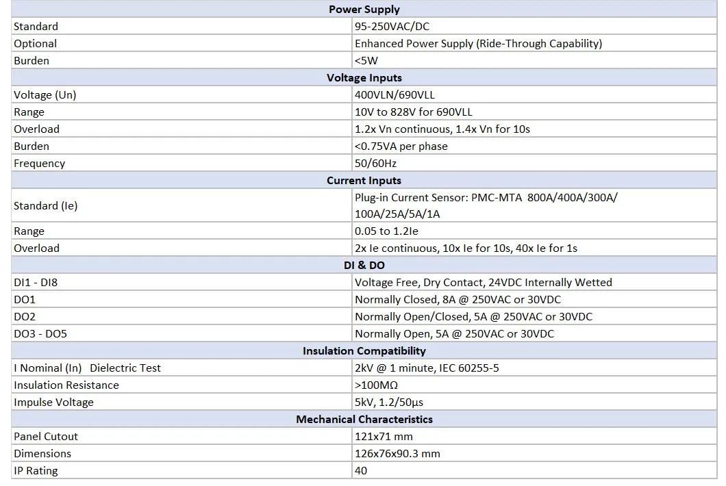PMC-550J Low Voltage Motor Protection Control PQ and Harmonic Monitoring with LCD RS-485 and Extensive I/O