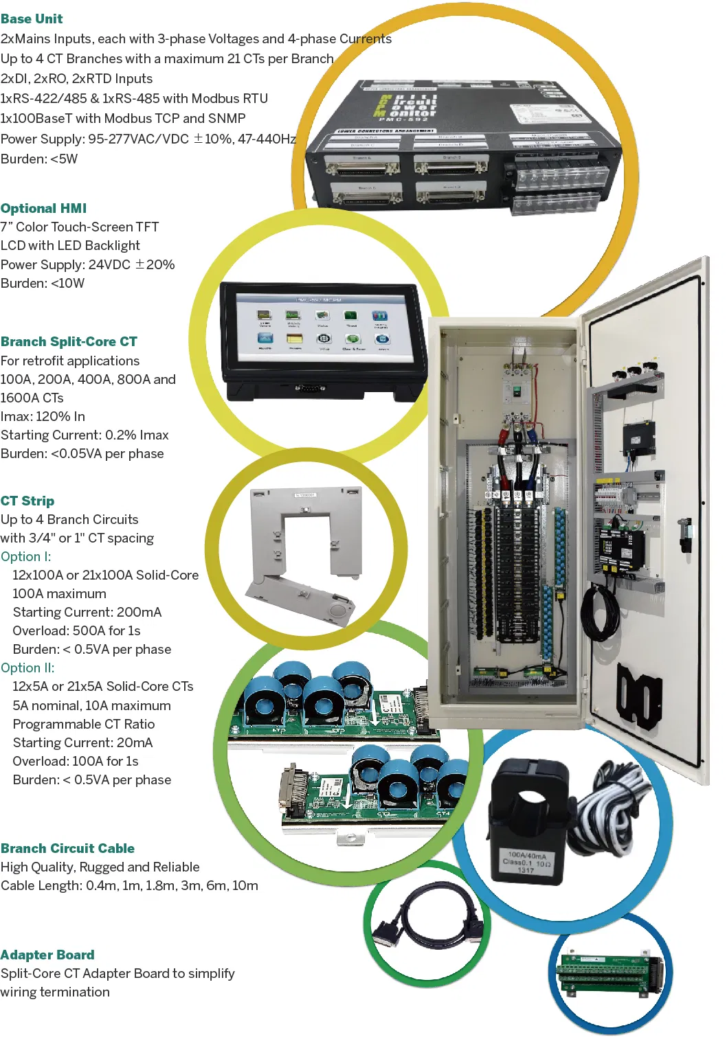 PMC-592 AC Multi-Circuit 2 Mains and 84 Branch Circuits Power Monitor with Modbus TCP HTTP Ethernet