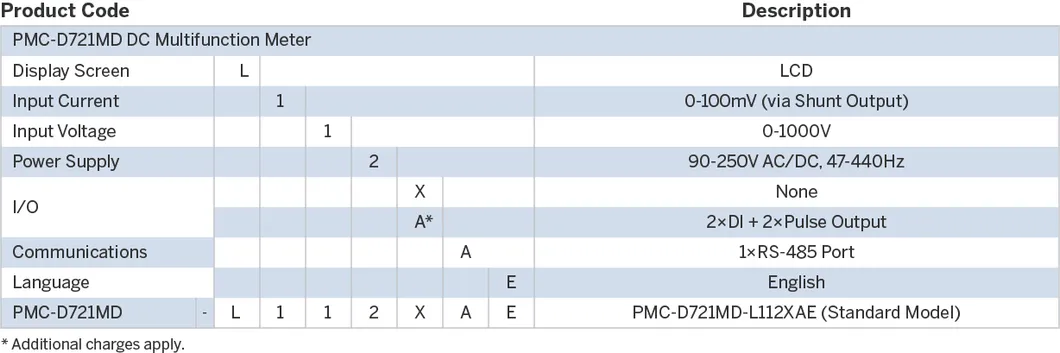 PMC-D721MD DIN72 Class 0.5 DC Multifunction Meter for Voltage Power kWh Measurement LCD Optional I/O RS-485