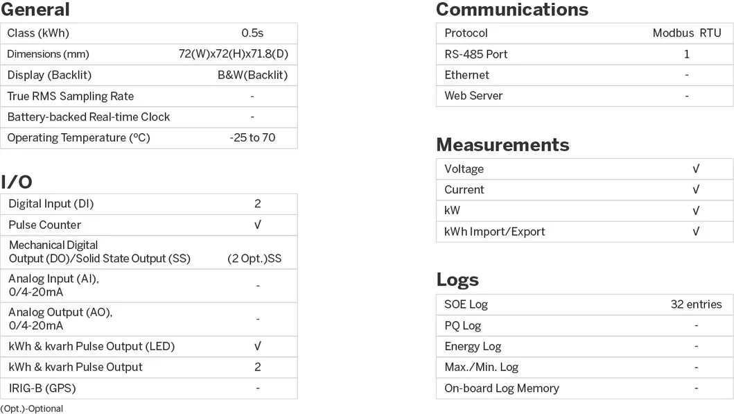 PMC-D721MD DIN72 Class 0.5 DC Multifunction Meter for Voltage Power kWh Measurement LCD Optional I/O RS-485